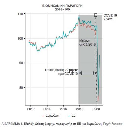 2020-4-5-Diagr-1 (1)