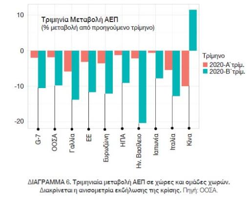2020-4-5-Diagr-1 (6)