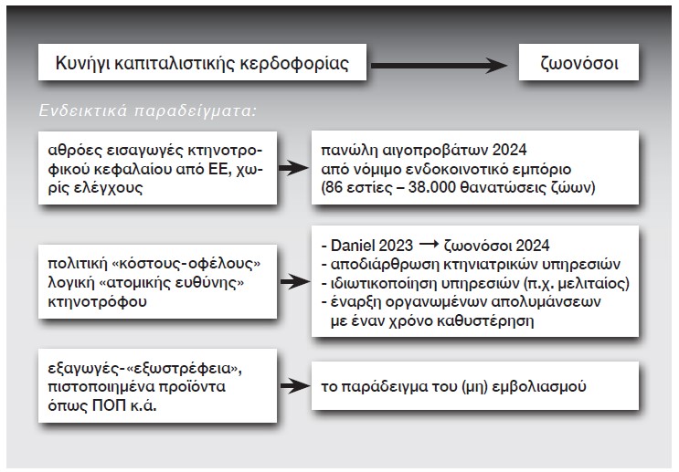 2026-5-Eyl-12
