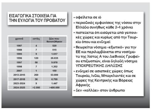 2026-5-Eyl-2
