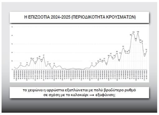 2026-5-Eyl-3