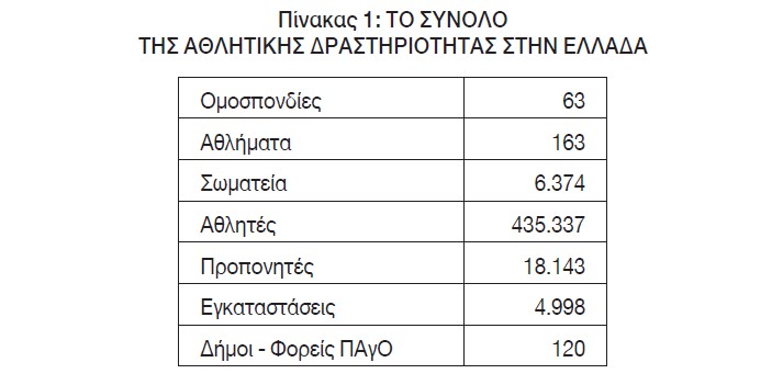 2026-5-Graf-3