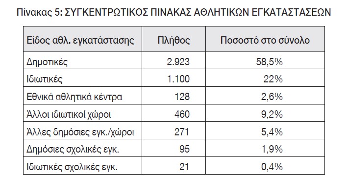 2026-5-Graf-7